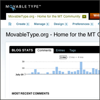 Movable Type